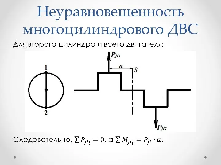 Неуравновешенность многоцилиндрового ДВС