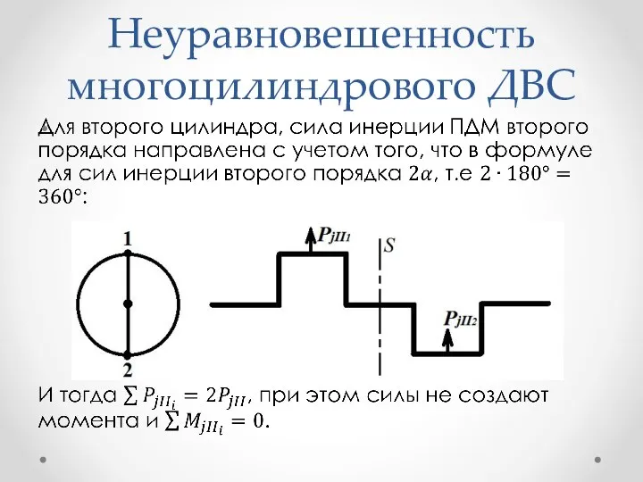 Неуравновешенность многоцилиндрового ДВС