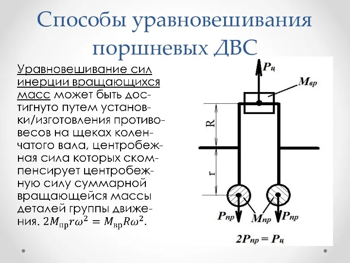 Способы уравновешивания поршневых ДВС