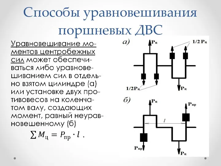 Способы уравновешивания поршневых ДВС