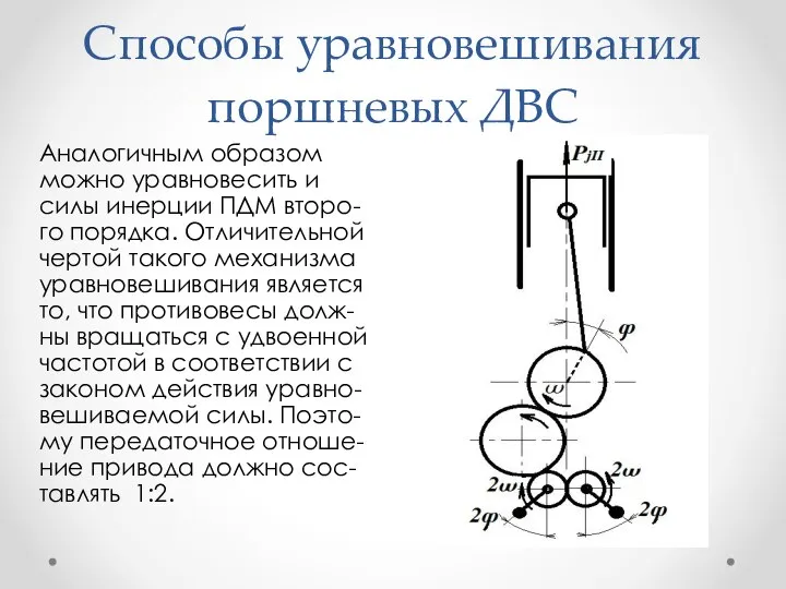 Способы уравновешивания поршневых ДВС Аналогичным образом можно уравновесить и силы инерции ПДМ