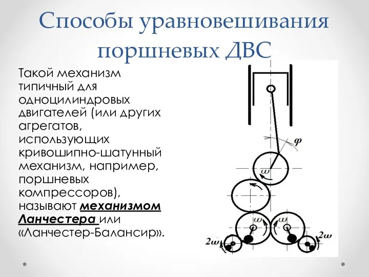 Способы уравновешивания поршневых ДВС Такой механизм типичный для одноцилиндровых двигателей (или других