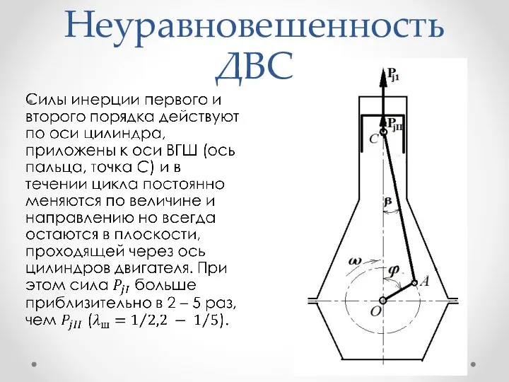 Неуравновешенность ДВС