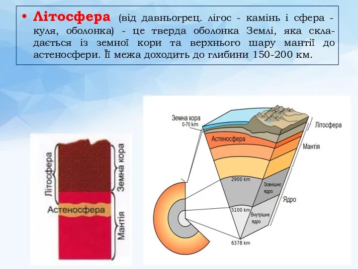 Літосфера (від давньогрец. лігос - камінь і сфера - куля, оболонка) -