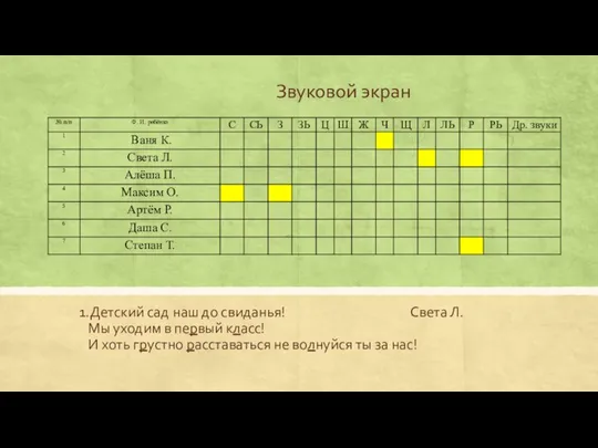 1.Детский сад наш до свиданья! Света Л. Мы уходим в первый класс!