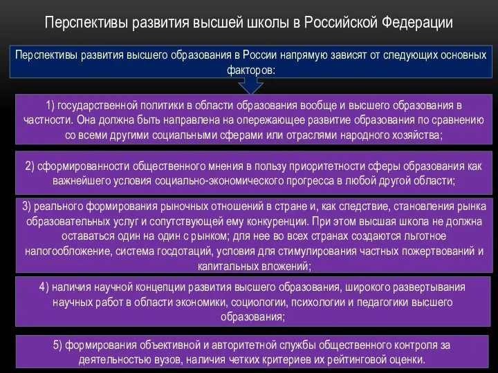 Перспективы развития высшей школы в Российской Федерации Перспективы развития высшего образования в