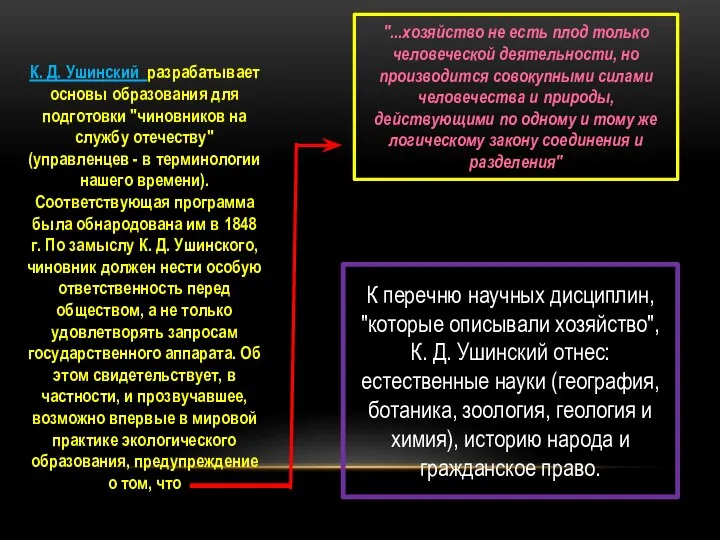 К. Д. Ушинский разрабатывает основы образования для подготовки "чиновников на службу отечеству"