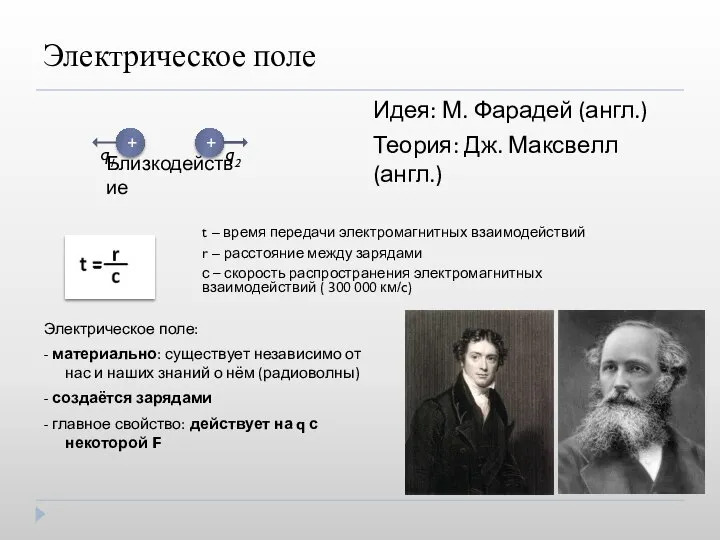 Электрическое поле Близкодействие Идея: М. Фарадей (англ.) Теория: Дж. Максвелл (англ.) +