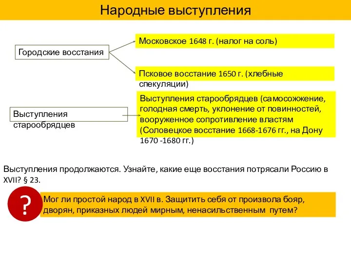 Народные выступления Городские восстания Московское 1648 г. (налог на соль) Псковое восстание