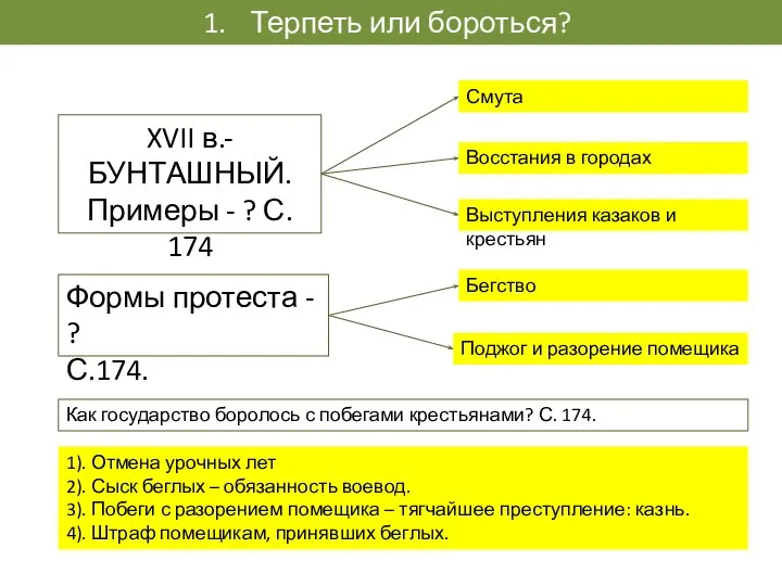 Терпеть или бороться? XVII в.- БУНТАШНЫЙ. Примеры - ? С. 174 Смута