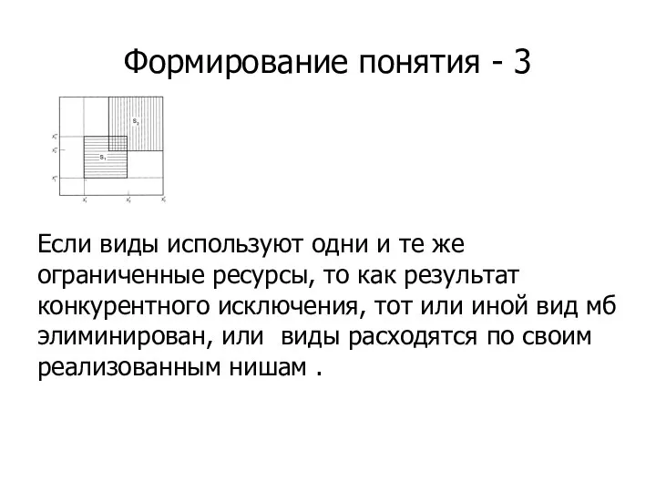 Формирование понятия - 3 Если виды используют одни и те же ограниченные