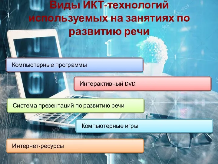 Виды ИКТ-технологий используемых на занятиях по развитию речи