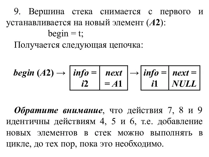 9. Вершина стека снимается с первого и устанавливается на новый элемент (A2):