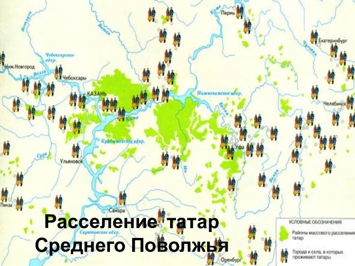 Расселение татар Среднего Поволжья