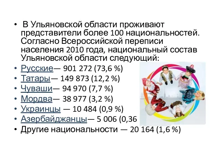В Ульяновской области проживают представители более 100 национальностей. Согласно Всероссийской переписи населения