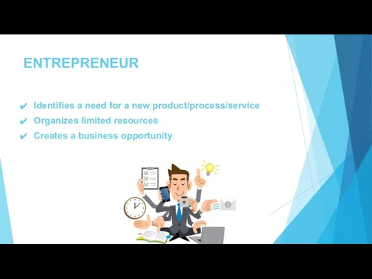 Identifies a need for a new product/process/service Organizes limited resources Creates a business opportunity ENTREPRENEUR