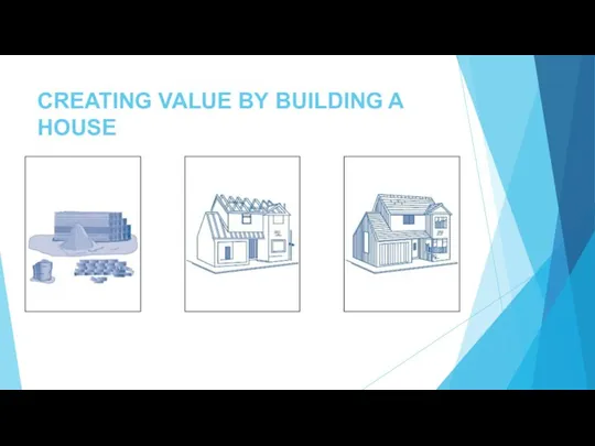 CREATING VALUE BY BUILDING A HOUSE