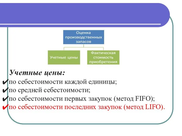 Учетные цены: по себестоимости каждой единицы; по средней себестоимости; по себестоимости первых