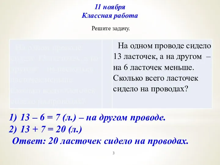 11 ноября Классная работа Решите задачу. 13 – 6 = 7 (л.)