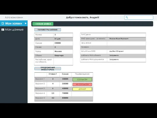 Лого компании Добро пожаловать, Андрей! Мои заявки Мои данные + НОВАЯ ЗАЯВКА