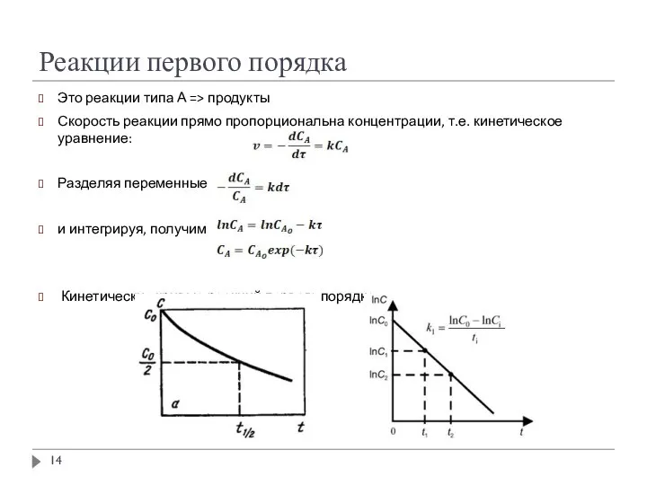 Реакции первого порядка Это реакции типа А => продукты Скорость реакции прямо