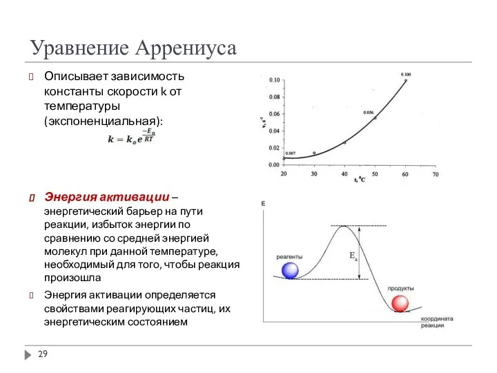 Уравнение Аррениуса Описывает зависимость константы скорости k от температуры (экспоненциальная): Энергия активации