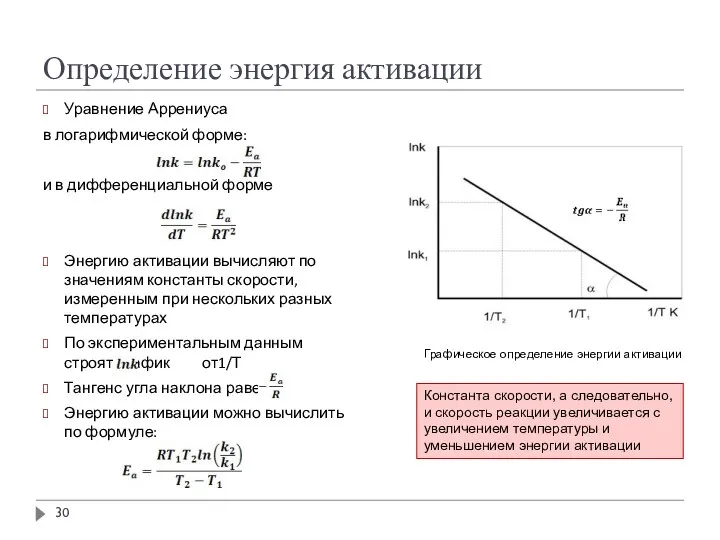 Определение энергия активации Уравнение Аррениуса в логарифмической форме: и в дифференциальной форме