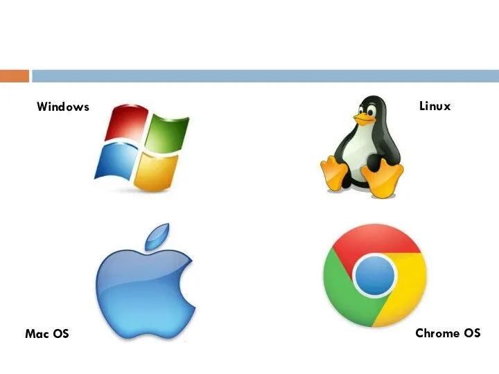 Windows Linux Mac OS Chrome OS