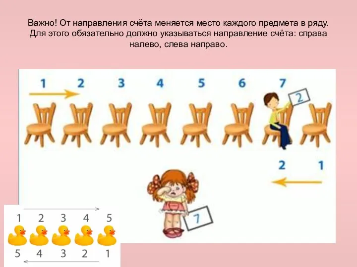 Важно! От направления счёта меняется место каждого предмета в ряду. Для этого