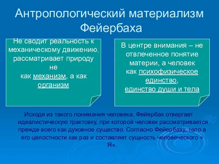 Антропологический материализм Фейербаха Исходя из такого понимания человека, Фейербах отвергает идеалистическую трактовку,