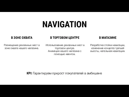 NAVIGATION В ЗОНЕ ОХВАТА Размещение рекламных мест в зоне охвата нашего магазина.