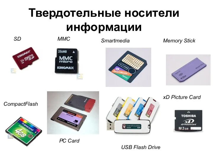 Твердотельные носители информации SD MMC Smartmedia Memory Stick CompactFlash PC Card xD