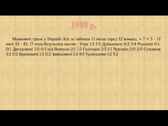 1988 р. Мавковичі грали у Першій Лізі де зайняли 11 місце серед