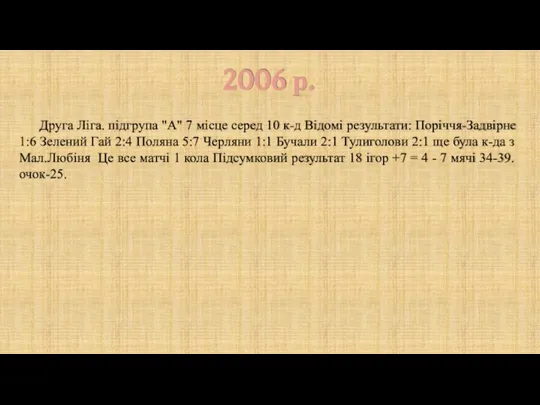 2006 р. Друга Ліга. підгрупа "А" 7 місце серед 10 к-д Відомі