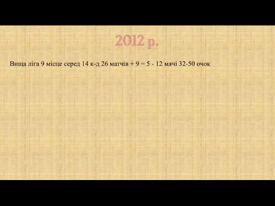 2012 р. Вища ліга 9 місце серед 14 к-д 26 матчів +