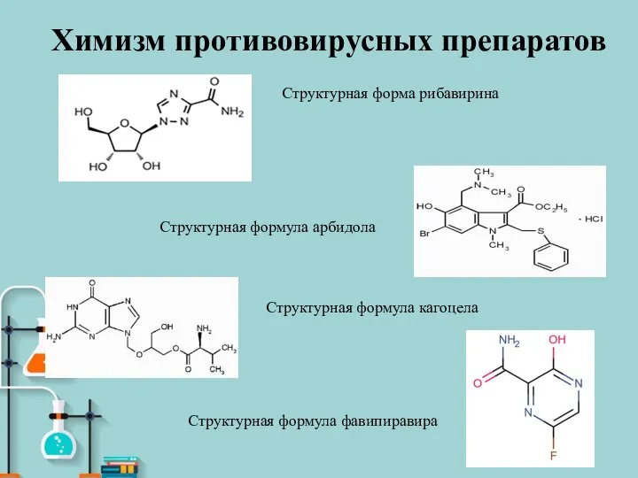 Химизм противовирусных препаратов Структурная форма рибавирина Структурная формула арбидола Структурная формула кагоцела Структурная формула фавипиравира