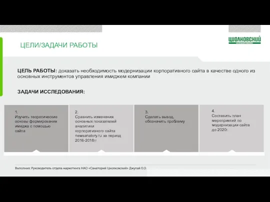 ЦЕЛЬ РАБОТЫ: доказать необходимость модернизации корпоративного сайта в качестве одного из основных