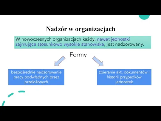 Nadzór w organizacjach W nowoczesnych organizacjach każdy, nawet jednostki zajmujące stosunkowo wysokie