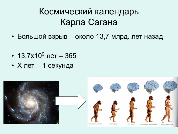 Космический календарь Карла Сагана Большой взрыв – около 13,7 млрд. лет назад