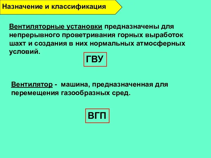 Назначение и классификация Вентиляторные установки предназначены для непрерывного проветривания горных выработок шахт