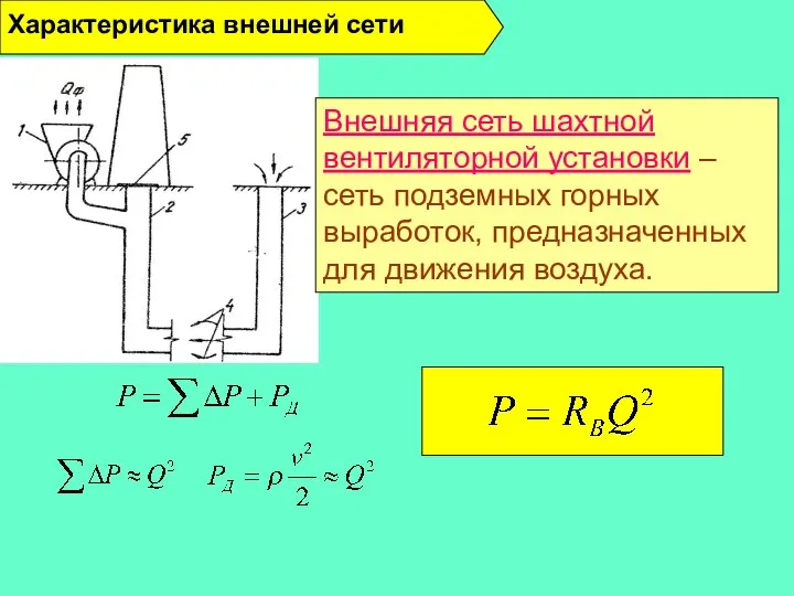 Характеристика внешней сети Внешняя сеть шахтной вентиляторной установки – сеть подземных горных