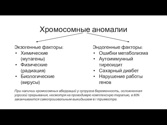 Хромосомные аномалии Экзогенные факторы: Химические (мутагены) Физические (радиация) Биологические (вирусы) Эндогенные факторы: