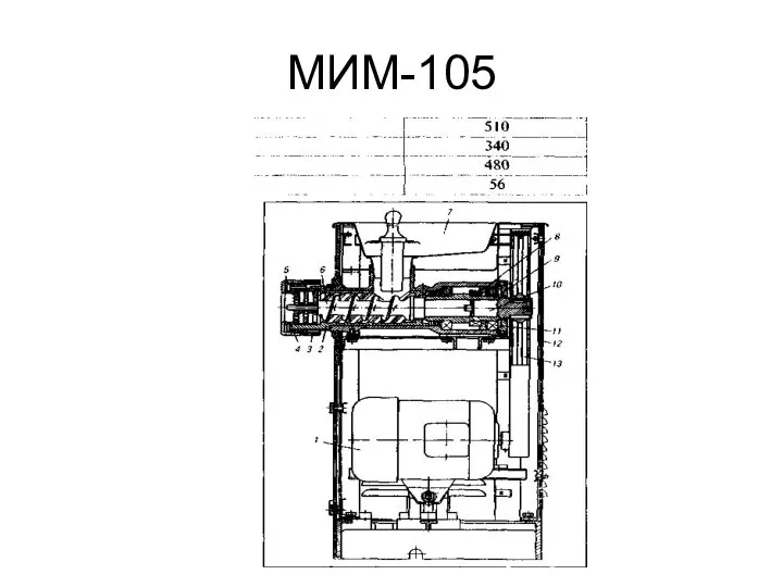 МИМ-105