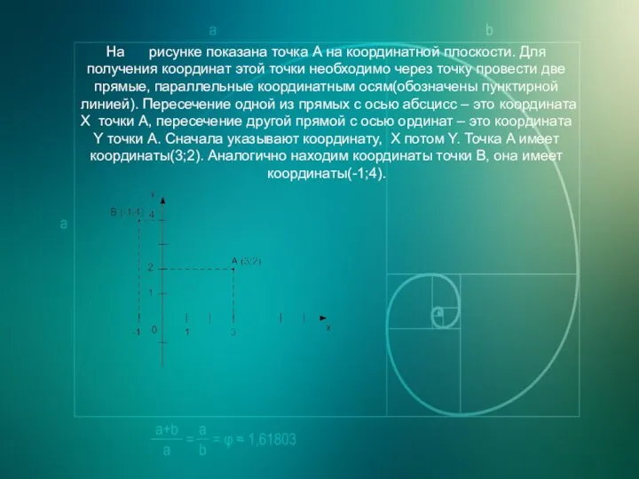 На рисунке показана точка А на координатной плоскости. Для получения координат этой