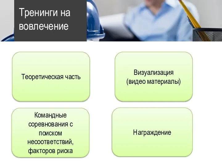 Тренинги на вовлечение Командные соревнования с поиском несоответствий, факторов риска Награждение Теоретическая часть Визуализация (видео материалы)