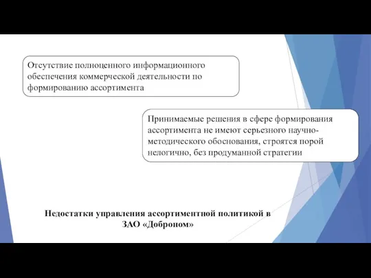 Недостатки управления ассортиментной политикой в ЗАО «Доброном» Отсутствие полноценного информационного обеспечения коммерческой