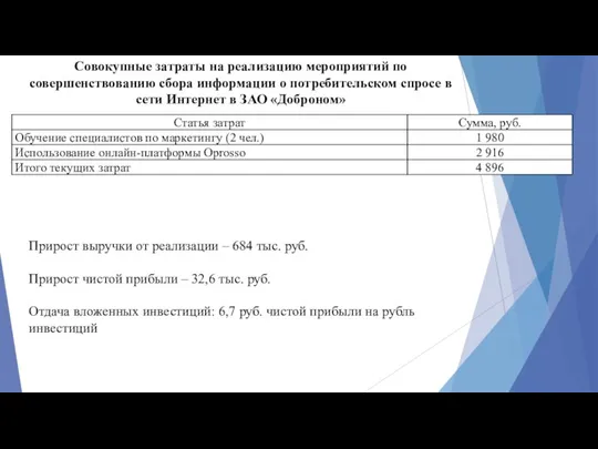 Совокупные затраты на реализацию мероприятий по совершенствованию сбора информации о потребительском спросе