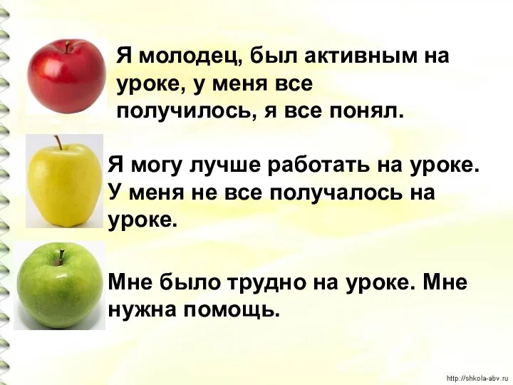 Я молодец, был активным на уроке, у меня все получилось, я все