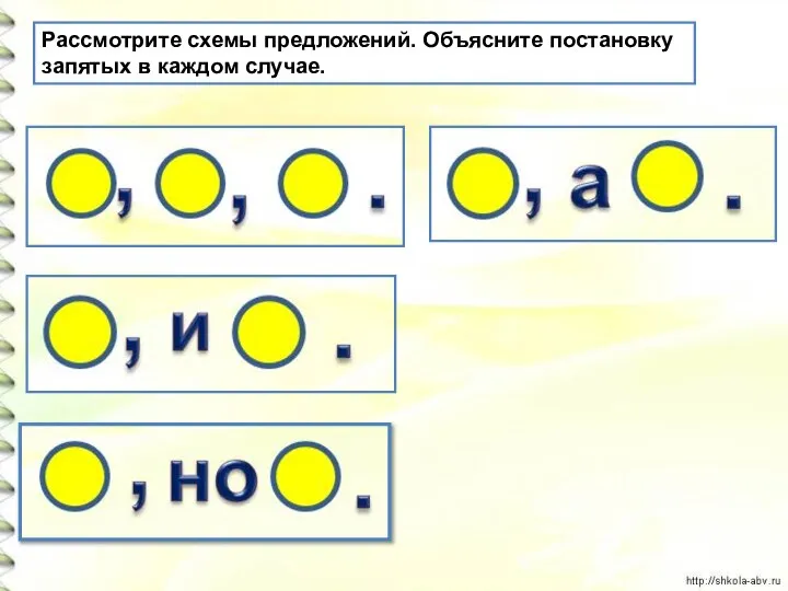 Рассмотрите схемы предложений. Объясните постановку запятых в каждом случае.