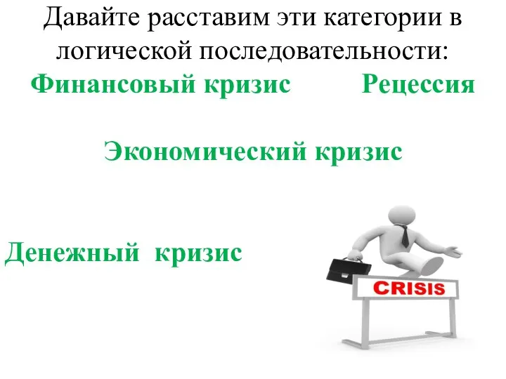 Давайте расставим эти категории в логической последовательности: Финансовый кризис Рецессия Экономический кризис Денежный кризис